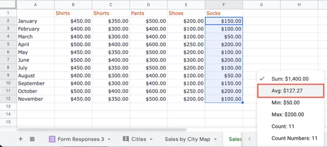 View the average at a glance