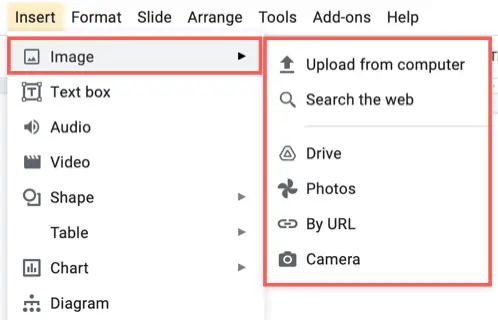 Insérer des emplacements d'image dans Google Slides