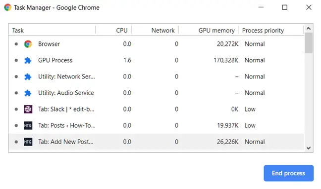 Chromeタスクマネージャー。