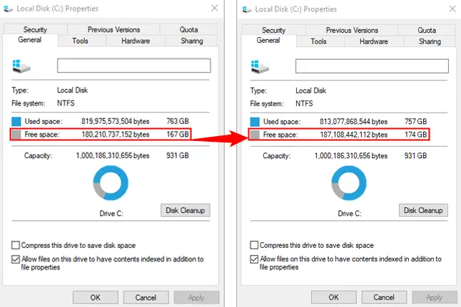 Left Properties window shows C:\ storage usage before moving backups to the symbolic link. Right Properties window shows the C:\ drive after moving the files. 