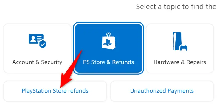 Select "PlayStation Store Refunds."